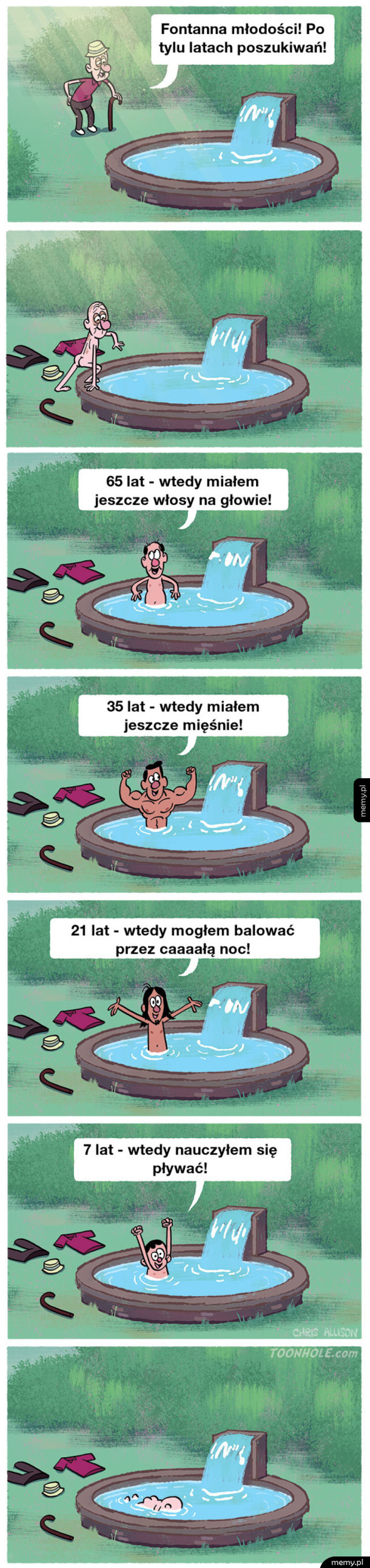 Fontanna młodości