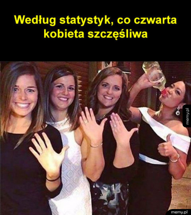Statystyki nie kłamią
