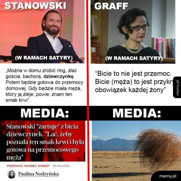 Podwójne standardy w mediach