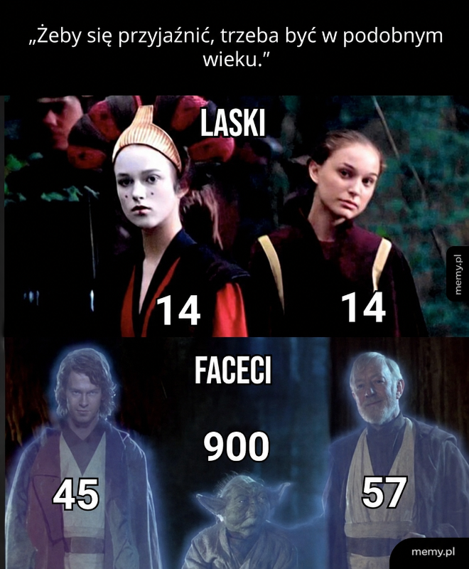 Kiedy wiek nie ma znaczenia... przynajmniej dla facetów