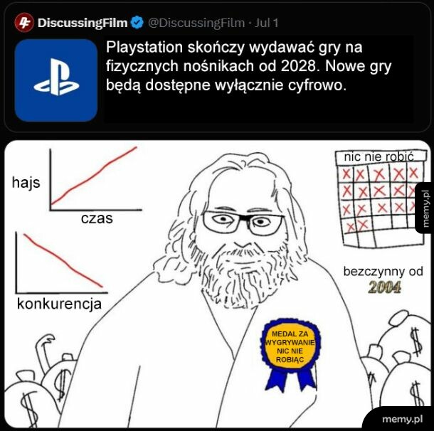 Świetny ruch