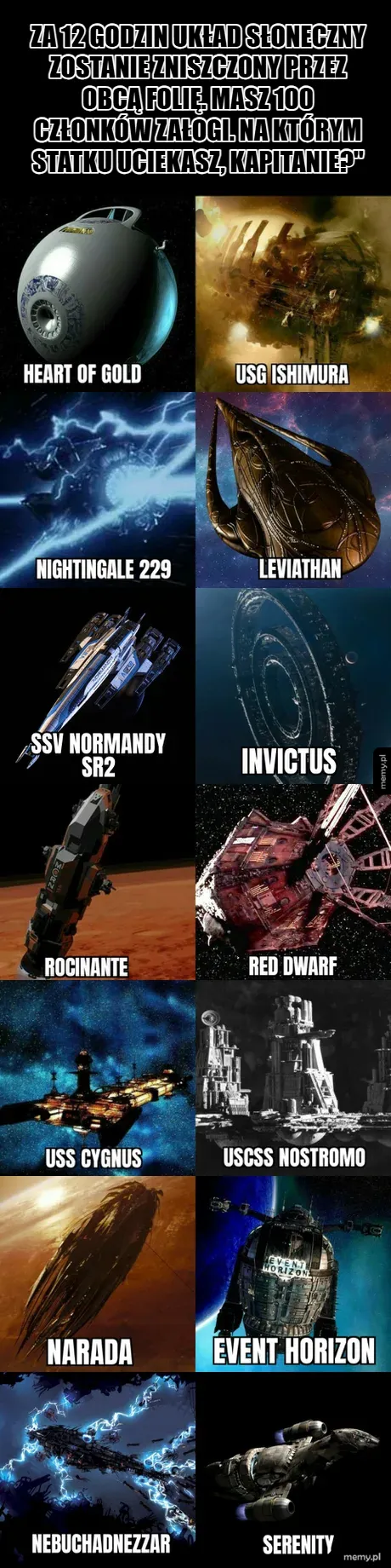 Różne statki kosmiczne z gier i filmów science fiction.
