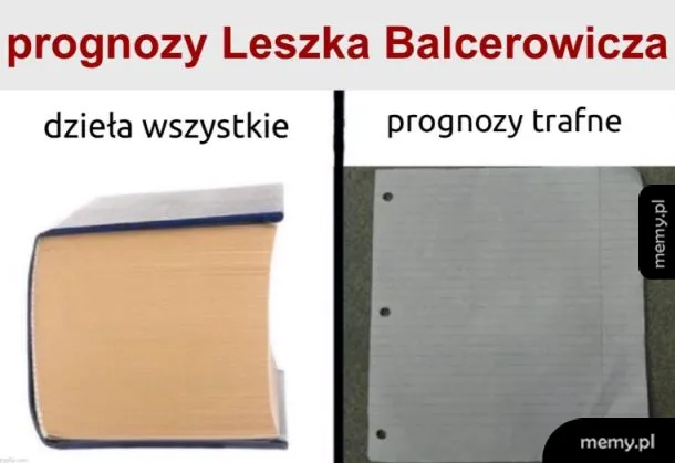 Prognozy Balcerowicza