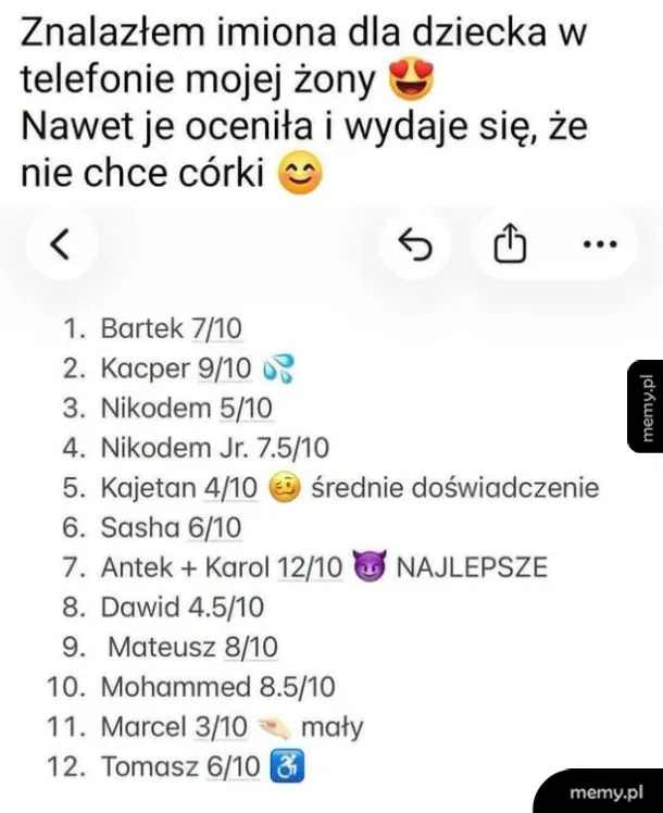 Zrzut ekranu z listą ocen imion dzieci w telefonie