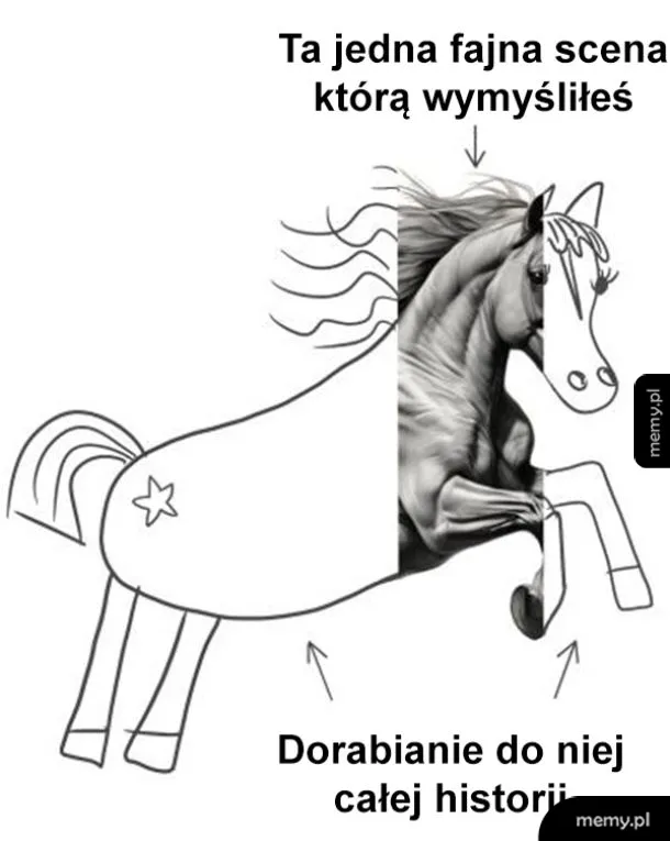 Rysunek konia z realistycznym fragmentem i resztą narysowaną amatorsko.