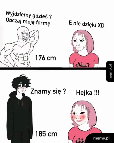 Forma