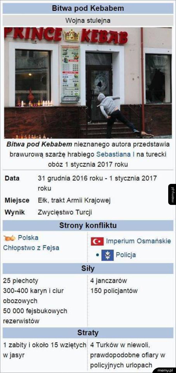 Bitwa