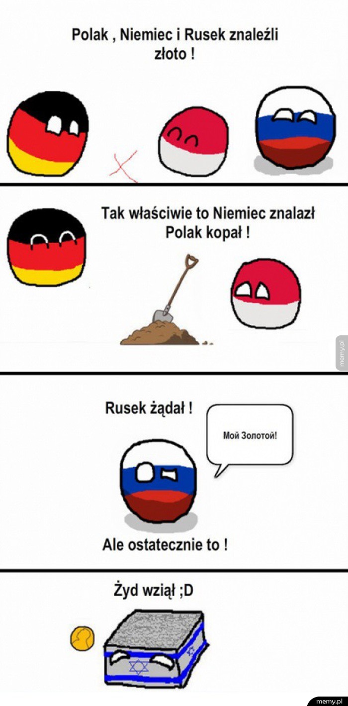   Złoto i gorączka złota