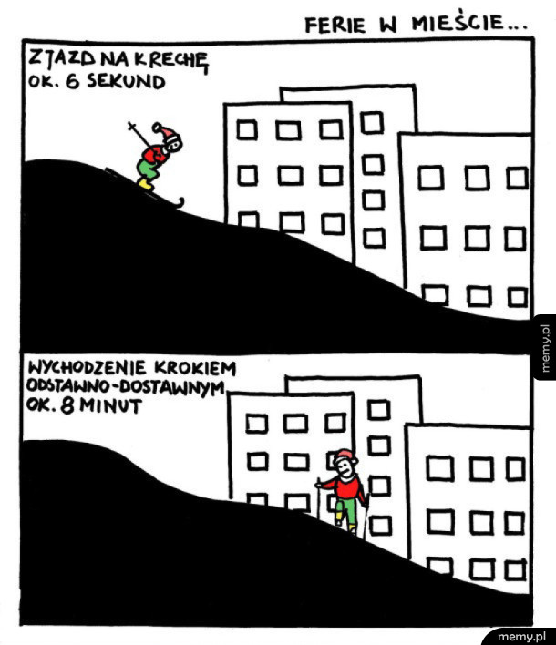Ferie w mieście