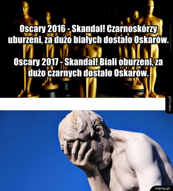 Różnice kolorów skóry.
