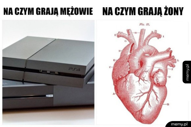 Konsola dla kobiet