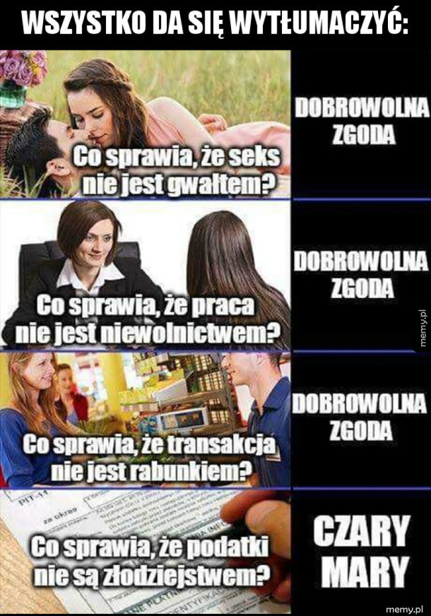 Wszystko da się wytłumaczyć