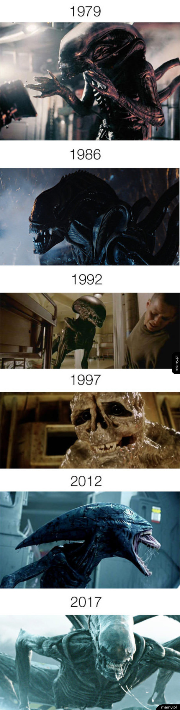 Obcy 1979-2017