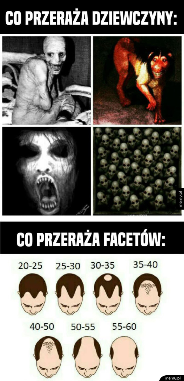 Przerażające rzeczy