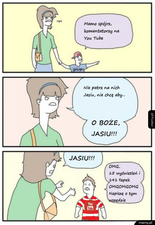 Poziom Polskiego YT
