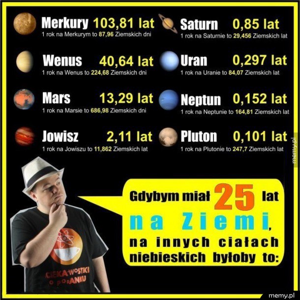 Zagadka 