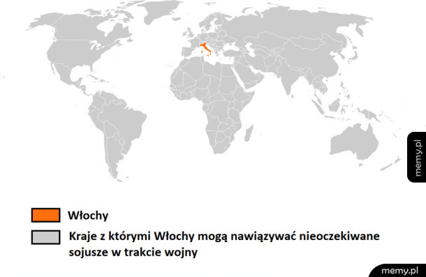 Włochy takie są