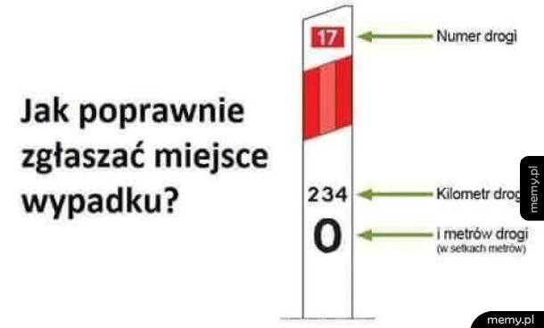 Przydatna wiedza