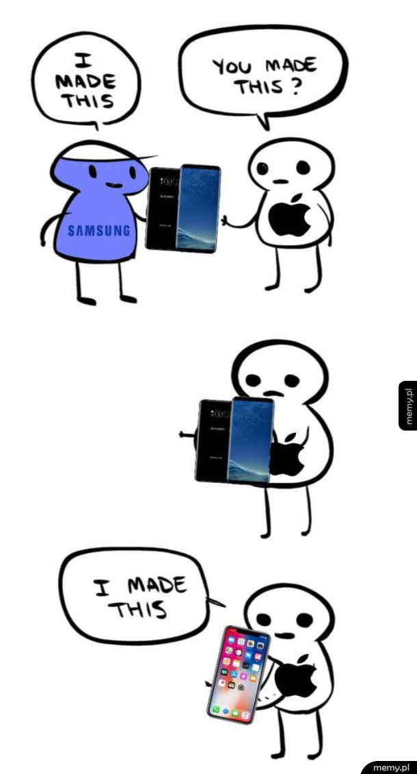 Wszelkie podobieństwa przypadkowe