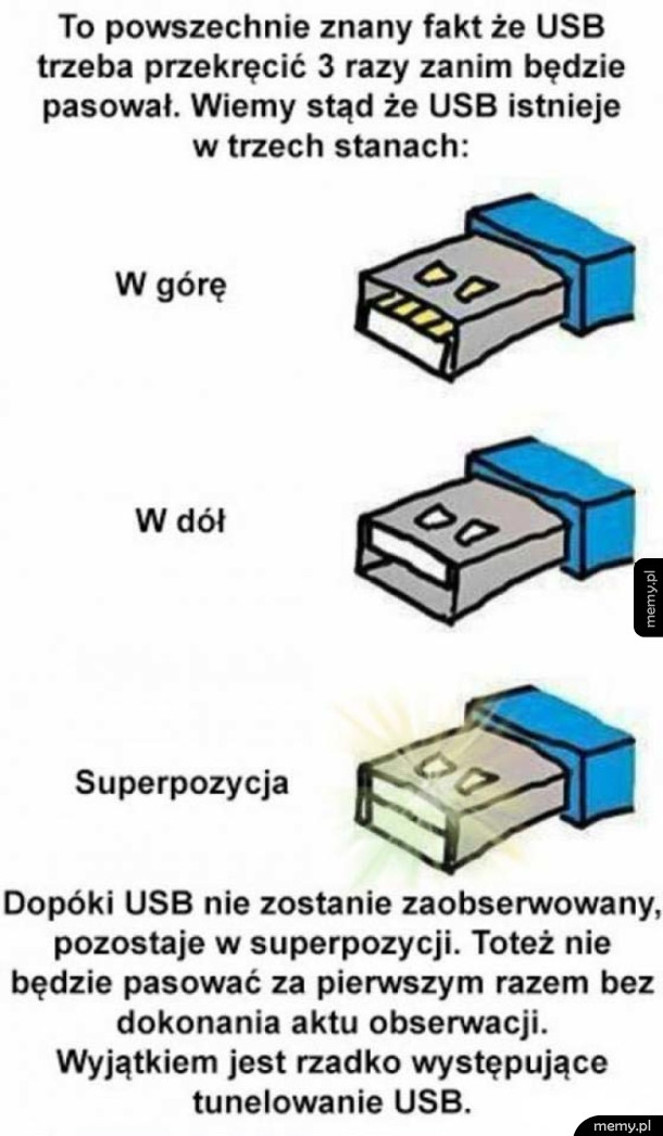 Powszechnie znany fakt