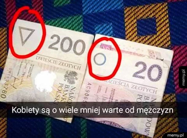 Kobiety vs. mężczyźni