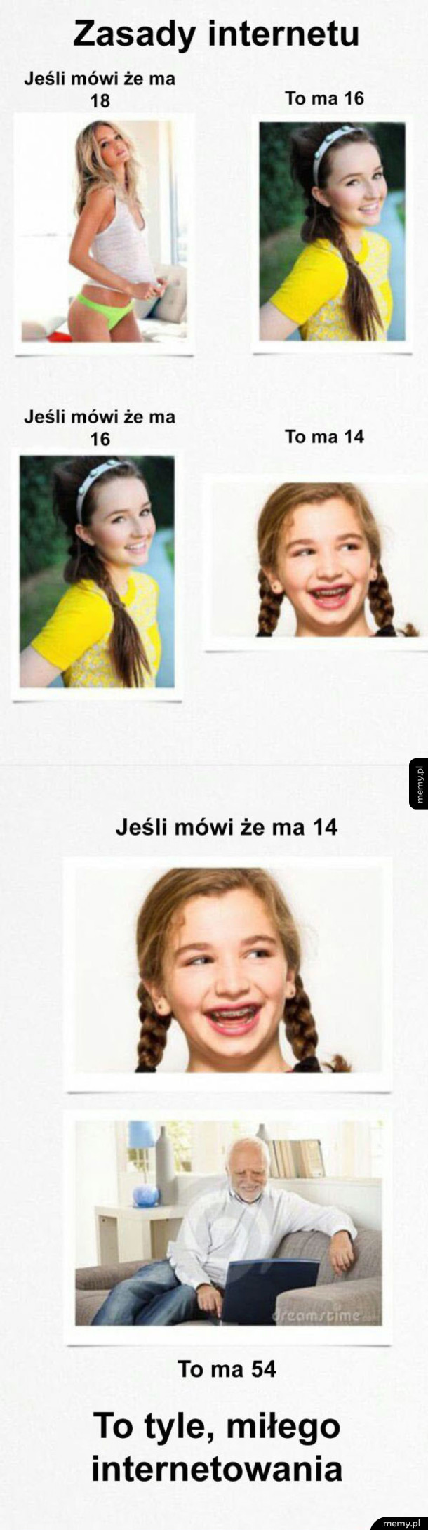 Zasady internetu