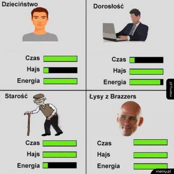 Łysy