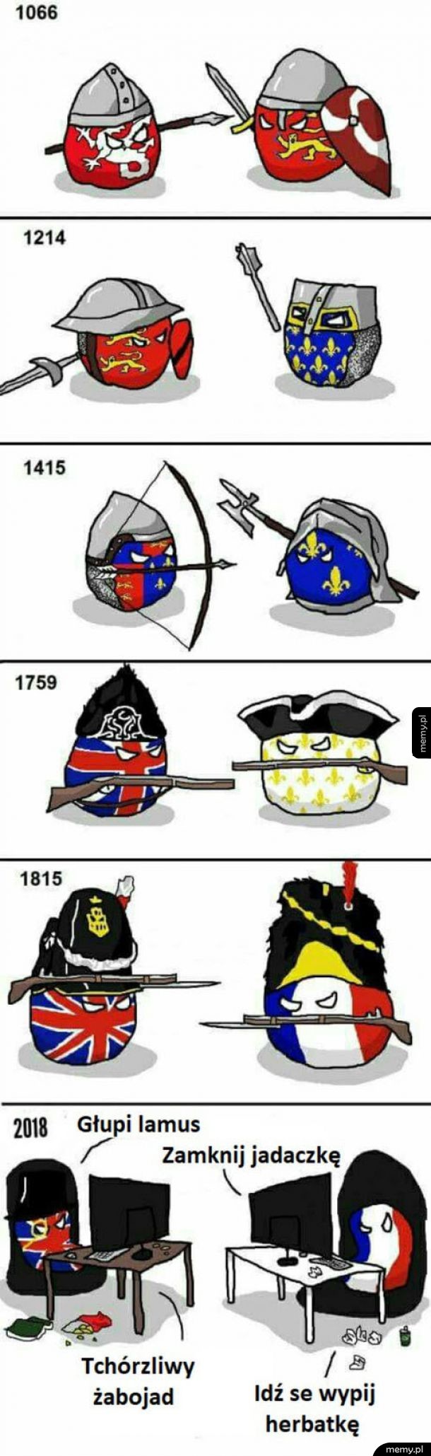 Odwieczni wrogowie