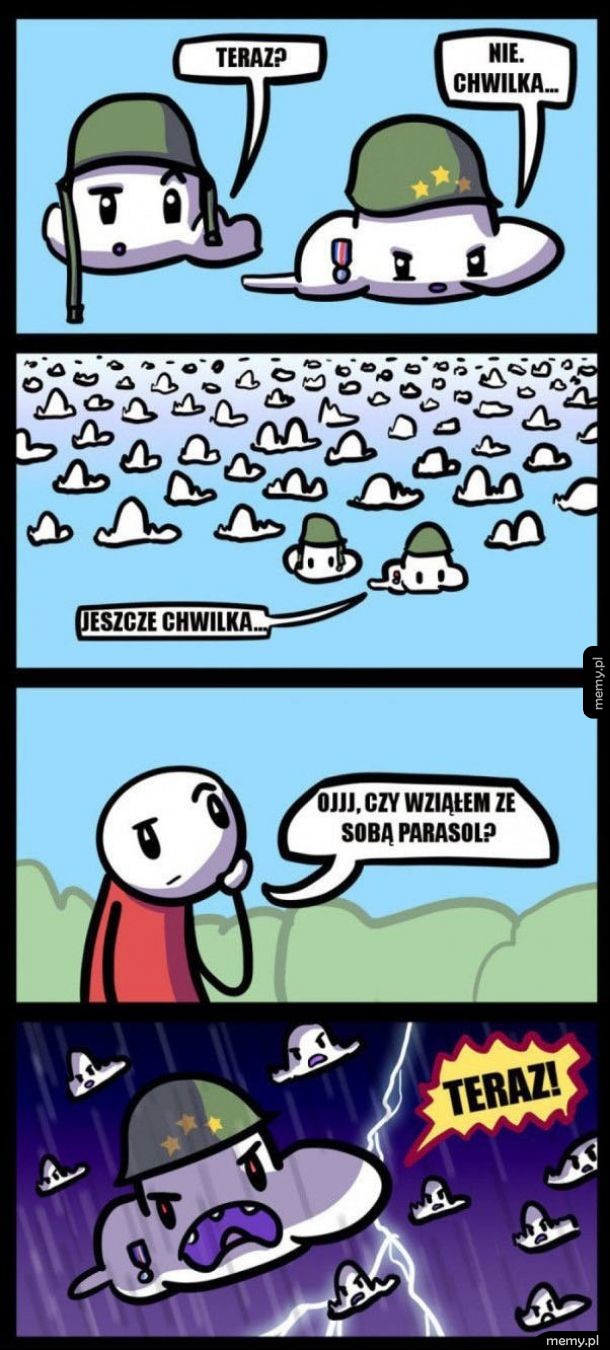 Deszcz