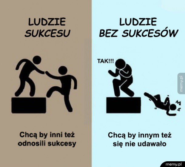 Sukces vs Porażka