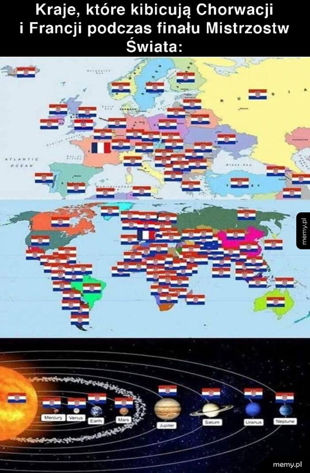 Kto kibicuje Chorwacji
