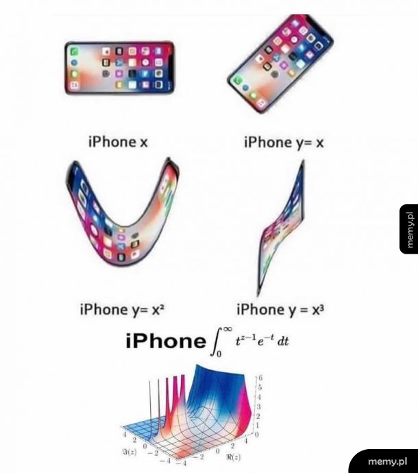Nowe iPhone'y