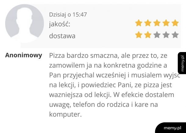 Opinia o pizzy