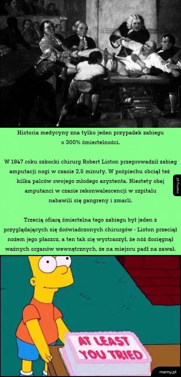 Historia medycyny