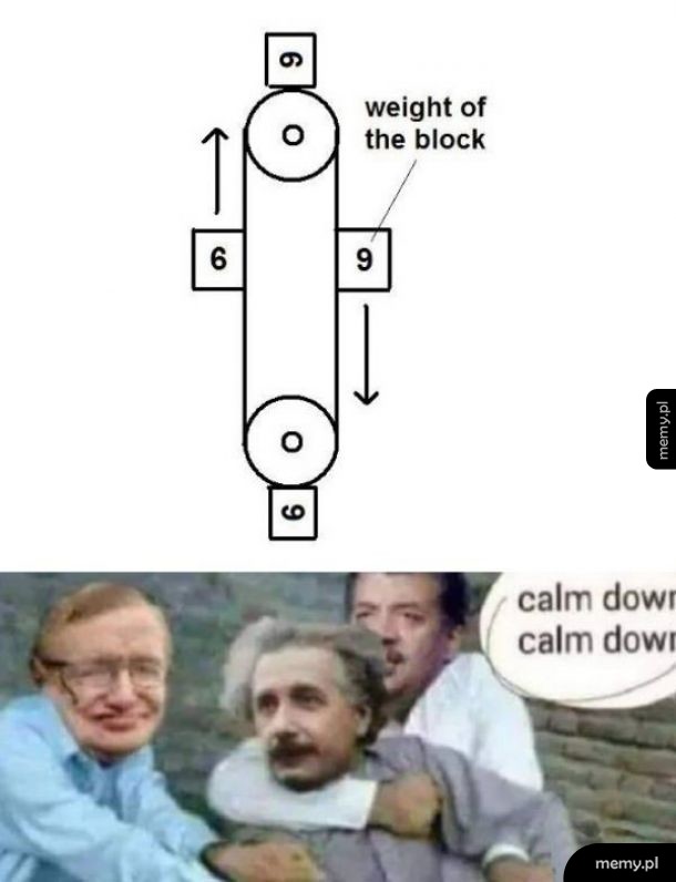 Einstein nie jest zachwycony