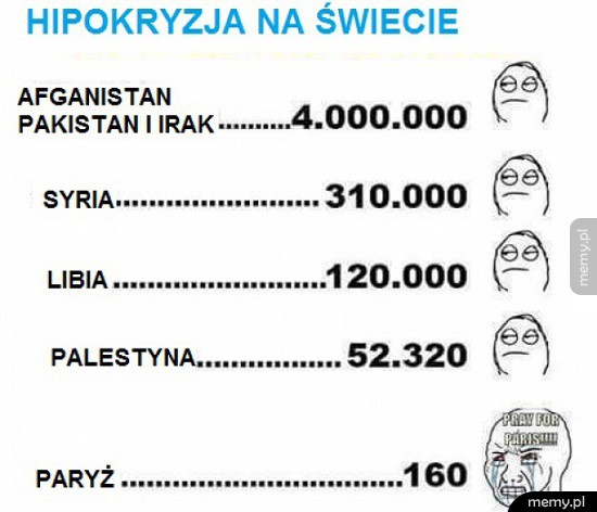 Hipokryzja nie zna granic