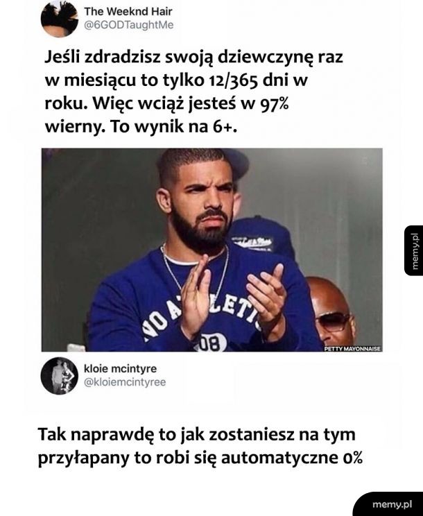 Skomplikowane