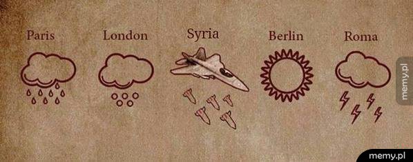 Prognoza