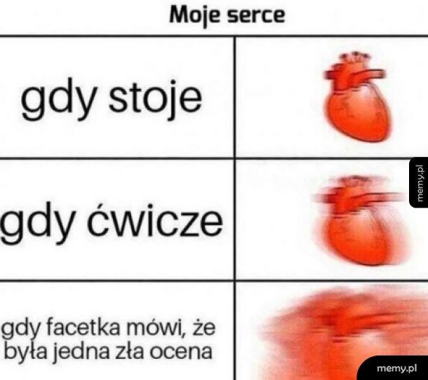 Moje serce