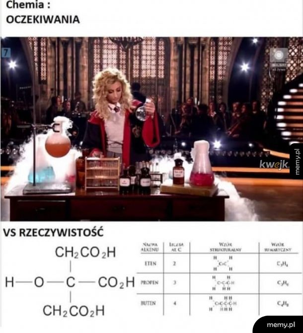 Chemia