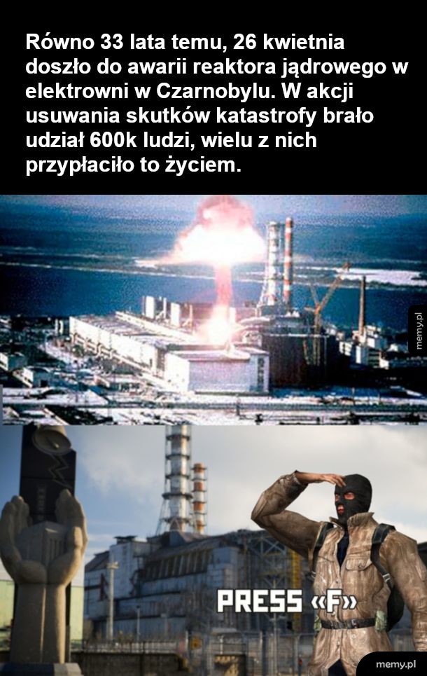 Czarnobyl