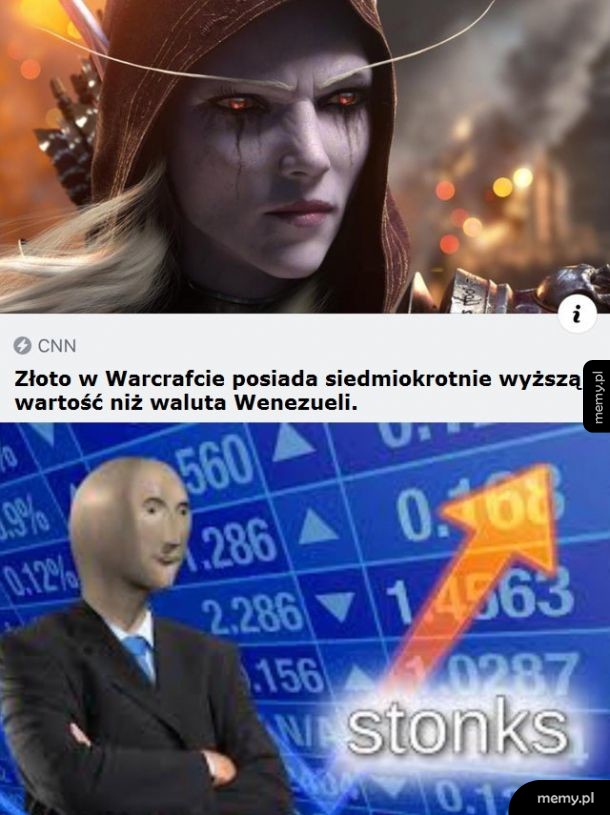World of Wenezuela