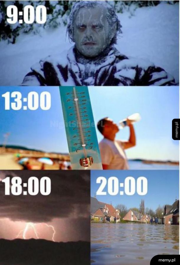 Letnia pogoda w pigułce