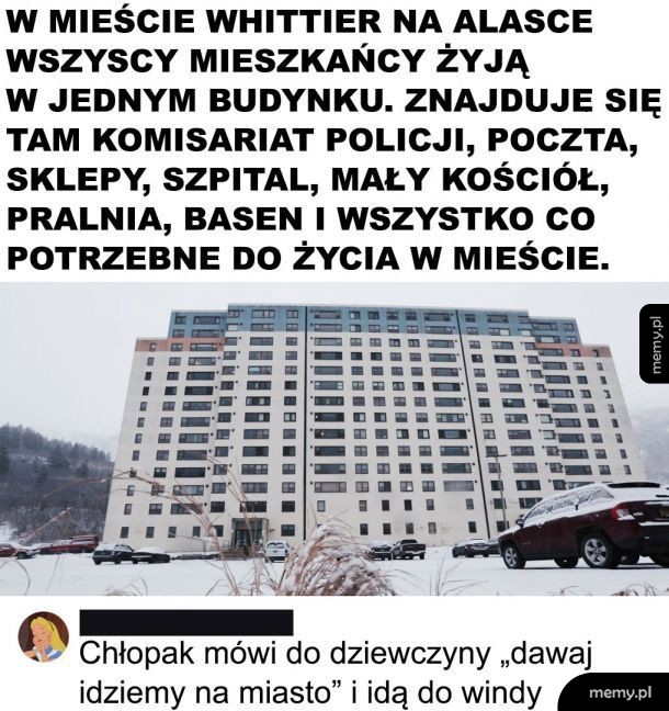 Miasto w bloku