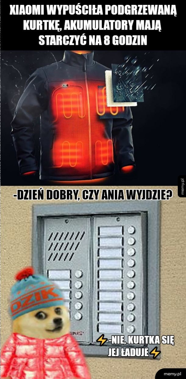 Przyszłość jest już