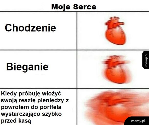 Moje serce
