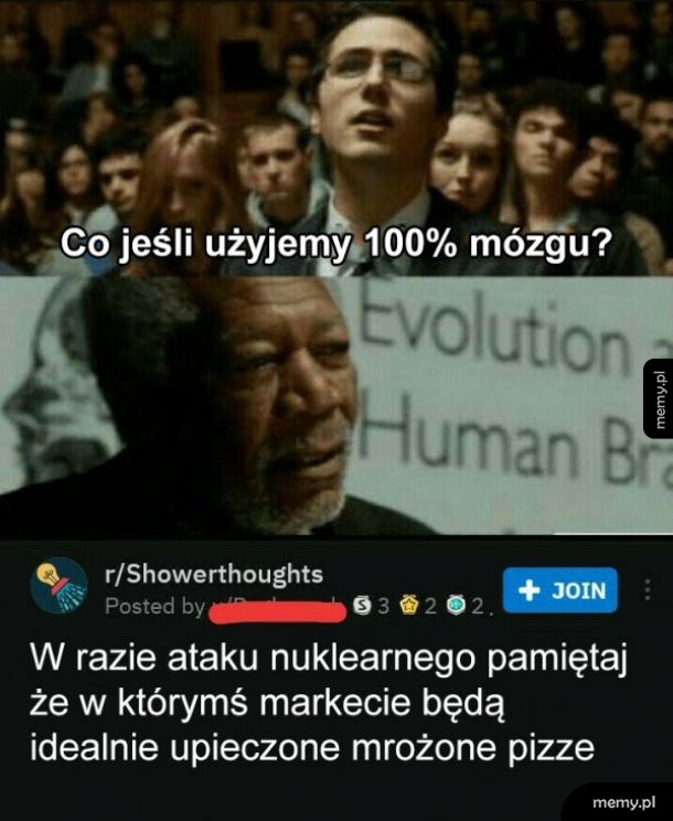 100% mózgu