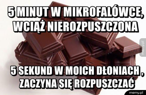 Czekolada
