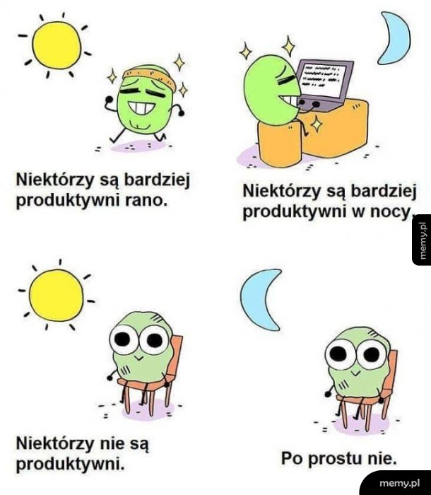 Produktywność
