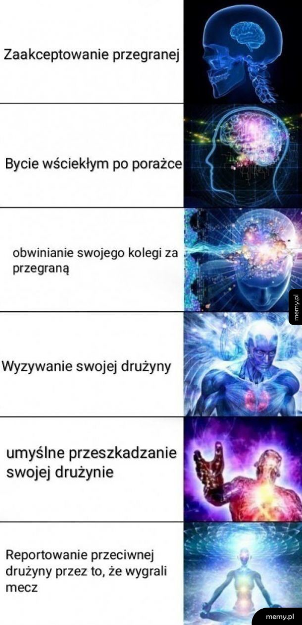 Przegrana